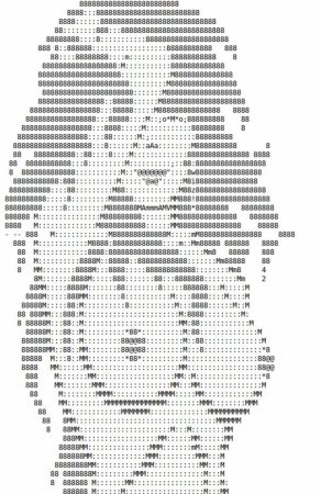 Символ рисования