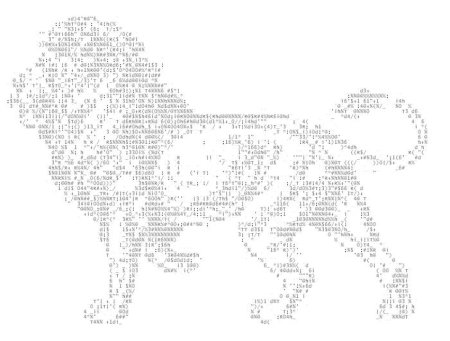 ASCII Art обои