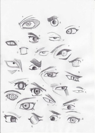 Стиль рисовки глаз Наруто