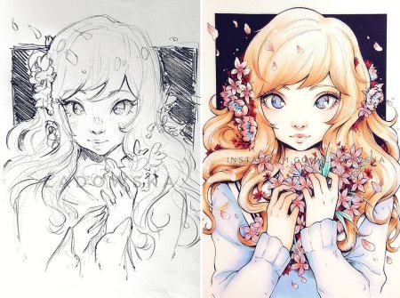 Рисуем в стиле аниме и Манга