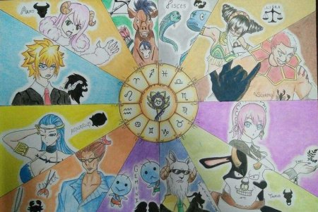 12 Знаков зодиака из Фейри Тейл