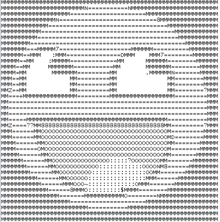 Символы псевдографики ASCII