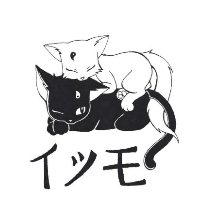 Раскраска аниме котики девочки