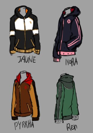 Толстовка сбоку референс