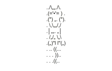 Кот из символов