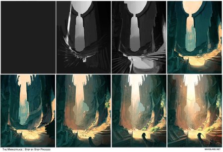 Туториалы по рисованию фонов