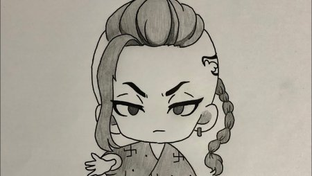 Дракен Чиби Токийские Мстители