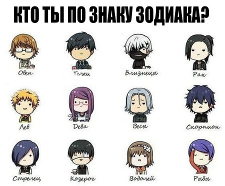 Токийский гуль знаки зодиака персонажей