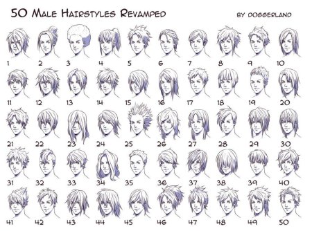 Пужская причоска тутор