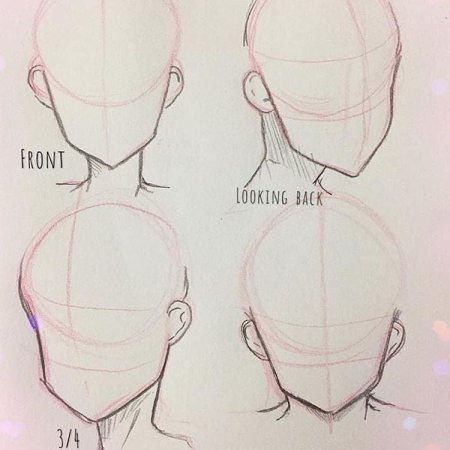 Рисование головы аниме