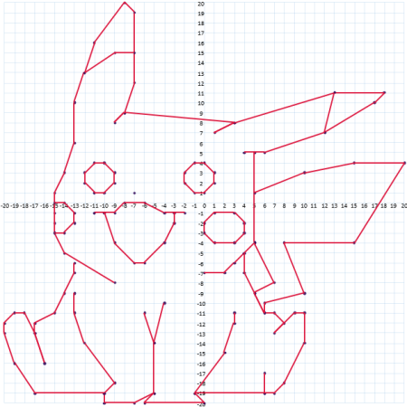 Пикачу по координатам