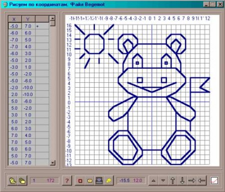 Координатная плоскость соединить точки