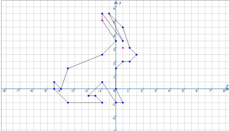 Самолет по координатам