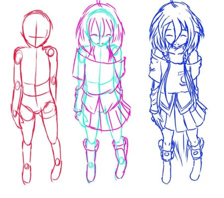 Обучалки по рисованию аниме