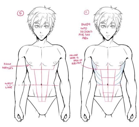 Рефернс парни тела аниме