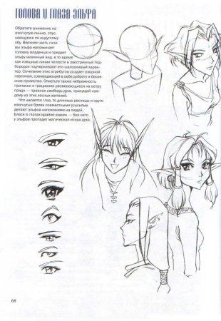 Кристофер Харт руководство по рисованию аниме