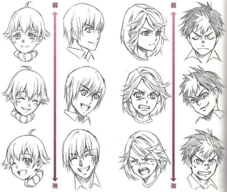 Аниме эмоции