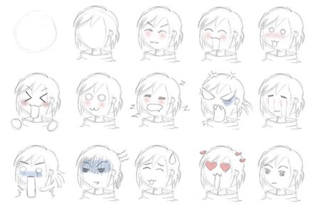 Уроки по рисованию лица в стиле аниме