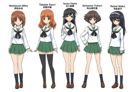 Girls und Panzer персонажи