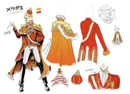 Одежда короля средневековья референс