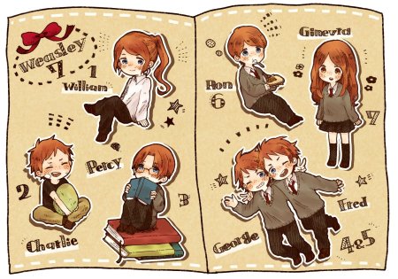 Рисунки в стиле аниме карандашом для срисовки