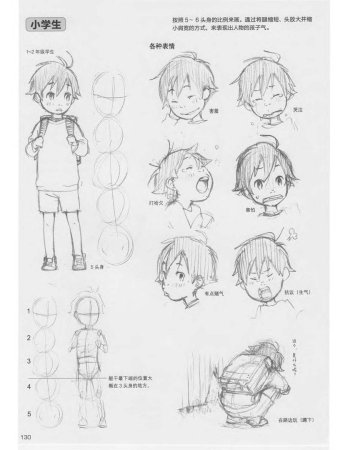 Туториал по рисованию для детей