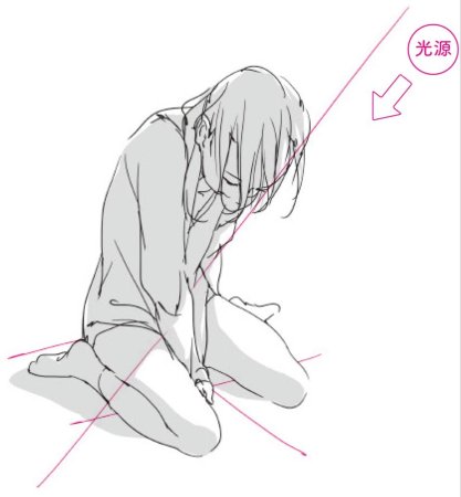 Человек сидит на коленях референс