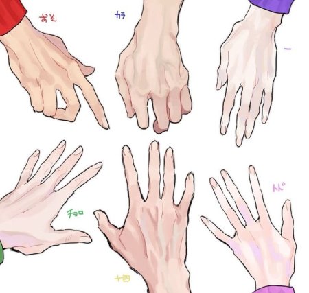 Руки туториал