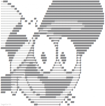 ASCII Art рисунки символами и знаками