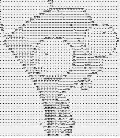 Рисунки символами