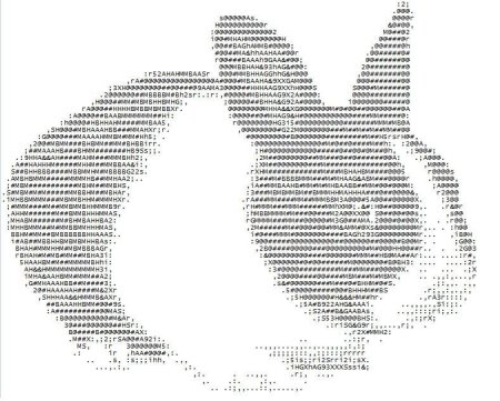 Рисунки символами