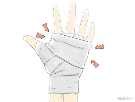 Референсы бинтов на руках