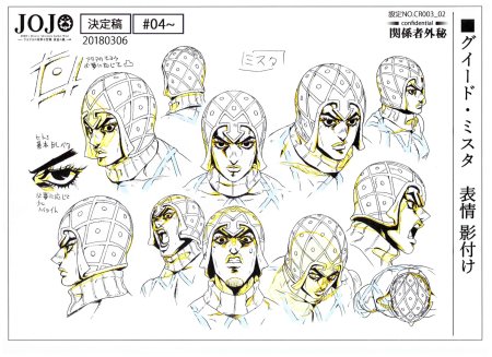 Джоджо референс персонажи