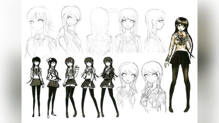 Бета версии персонажей Данганронпы 1