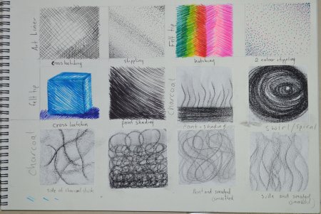 Аниме рисунки штриховка