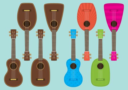 Укулеле референс