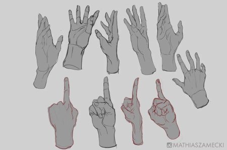 Референсы рук сбоку