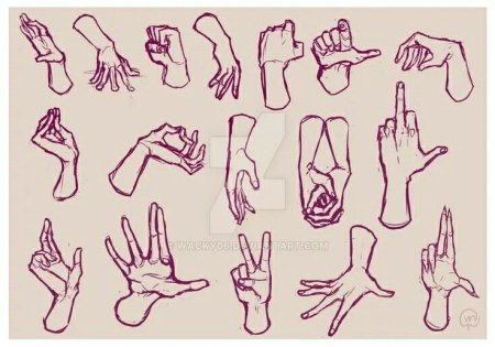 Туториал руки жесты