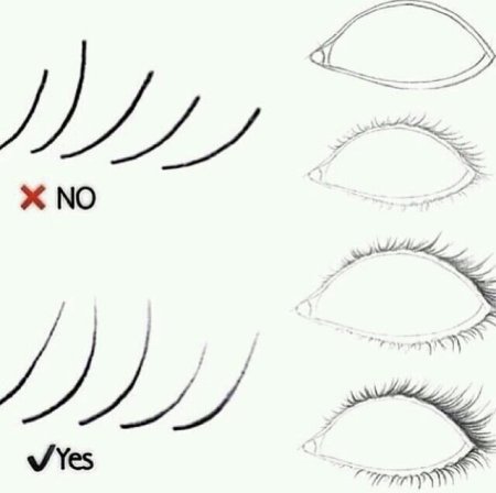 Как нарисовать ресницы аниме