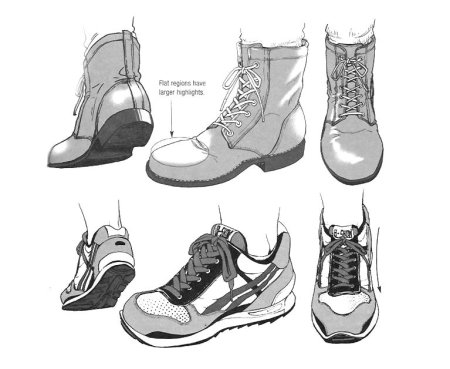 Ботинки сзади референс