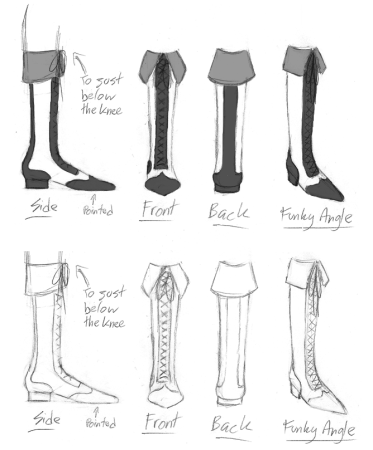 Сапоги сзади референс