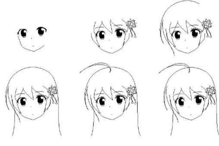 Аниме девочки рисунки от мультипликаторов