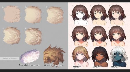 Покрас кожи аниме туториал