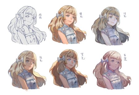 Покрас кожи аниме