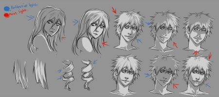 Тени на лице аниме