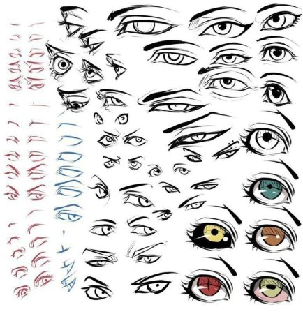 Разные стили рисования глаз