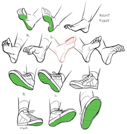 Ботинки спереди референс