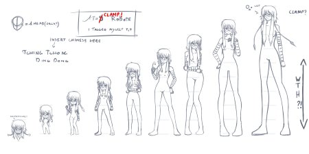 Пропорции аниме персонажей