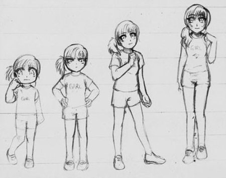 Наброски детей в полный рост