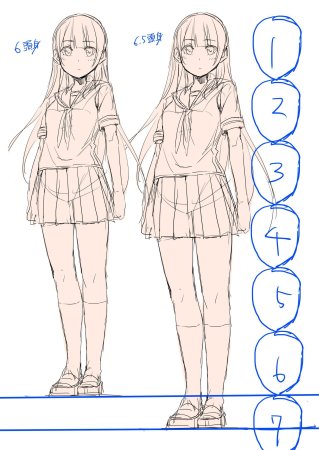 Аниме пропорции тела